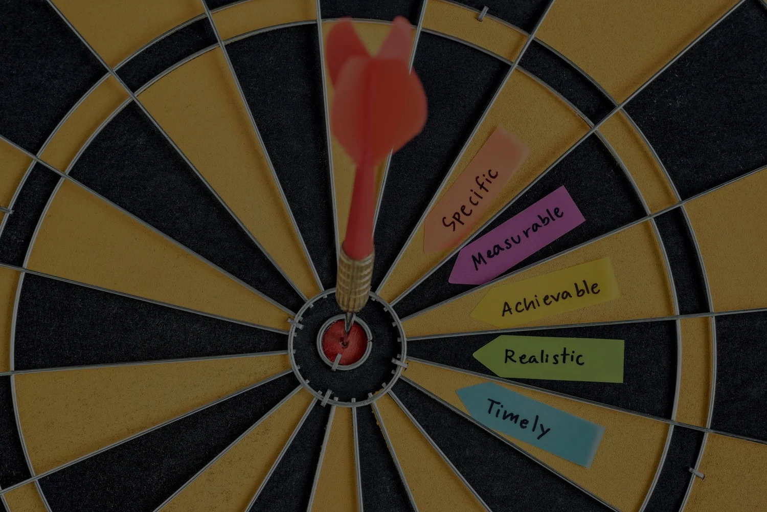 How to Keep Your New Year's Resolutions - A Digital Nomad’s Guide